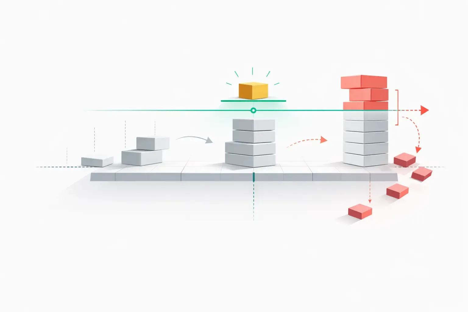 Milestone Bonuses: When Are They Actually Worth It?